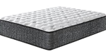 King Size Mattresses