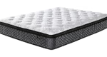 Queen Size Mattresses